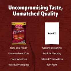 Bridgford Thick Sliced Pepperoni 5 Oz - Thick Pepperoni Slices For Pizza And Sandwiches With Zero Carb Ideal For Your Keto Diets -Grocery Sales GUEST 1e5b6291 7093 4c88 85c4 2a2b63cb2e03