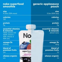 NOKA Superfood Smoothie Fruit Super Berry Single Pouch - 4.22oz -Grocery Sales GUEST 253788bf 8d35 46be afb7 08f0cd033c82