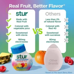 Stur Electrolytes Paradise Vibe Liquid Water Enhancer Drink Mix - 1.62 Fl Oz