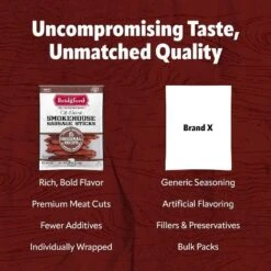 Bridgford Smokehouse Sausage Sticks Teriyaki 5 Oz - Gluten Free High Protein Smoked Sausage Sticks For A Variety Of Dietary Preferences -Grocery Sales GUEST 5f1cb79d f9d3 4425 b55f d71913fe6bfb