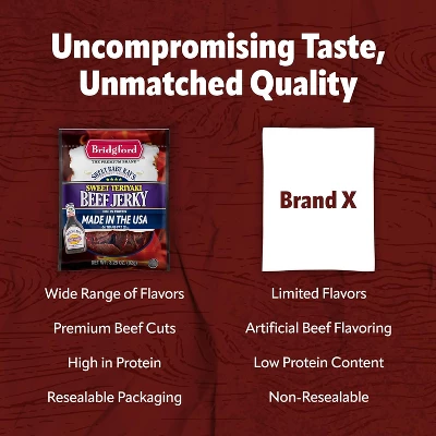 Bridgford Sweet Baby Ray’s Beef Jerky Sweet N Spicy 6.2 Oz - Ready-to-Eat High Protein Sweetened Spicy Beef Jerky For On-the-Go Snacking 8 Bridgford Sweet Baby Ray’s Beef Jerky Sweet N Spicy 6.2 Oz - Ready-to-Eat High Protein Sweetened Spicy Beef Jerky For On-the-Go Snacking - Image 6