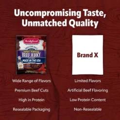 Bridgford Sweet Baby Ray’s Beef Jerky Original 10 Oz - High Protein Healthy Ready-to-Eat Beef Jerky For Your Dietary Preferences -Grocery Sales GUEST 751574d4 28b1 457f 87d3 2f7cf28568ea 7