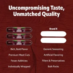 Bridgford Garlic Summer Sausage 16 Oz - Gluten-Free High Protein Garlic Infused Ready-to-Eat Summer Sausage For No-Carb Keto Diets 18 Bridgford Garlic Summer Sausage 16 Oz - Gluten-Free High Protein Garlic Infused Ready-to-Eat Summer Sausage For No-Carb Keto Diets -Grocery Sales GUEST 782050d7 be39 4814 8079 c64e0874420b