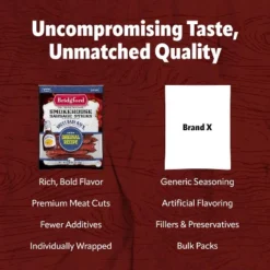 Bridgford Sweet Baby Ray’s Smokehouse Sausage Sticks Original 5 Oz - High Protein Smoked Sausage Sticks For Your Dietary Preferences -Grocery Sales GUEST a3b55efc 958b 48cc bc67 d64e3c1cfa50