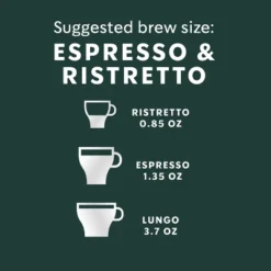 Starbucks By Nespresso Original Line Pods Medium Roast Coffee Pike Place Roast - 10ct 15 Starbucks By Nespresso Original Line Pods Medium Roast Coffee Pike Place Roast - 10ct -Grocery Sales GUEST c62a3bbb 94ff 4935 bea3 dbcec3451b3c 1