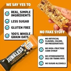 JUNKLESS Peanut Butter Chocolate Chip Chewy Granola Bar - 1.1oz -Grocery Sales GUEST c6d4c9aa 9fac 4d2c a934 a39beced32a5