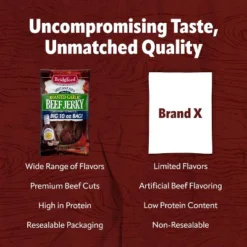 Bridgford Sweet Baby Ray’s Beef Jerky Roasted Garlic 10 Oz - High Protein Beef Jerky For Your Dietary Preferences & On-the-Go Snacking 18 Bridgford Sweet Baby Ray’s Beef Jerky Roasted Garlic 10 Oz - High Protein Beef Jerky For Your Dietary Preferences & On-the-Go Snacking -Grocery Sales GUEST e0aeb9bb cfdd 429b a55c e54339626ea6