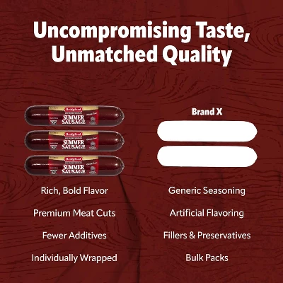 Bridgford Summer Sausage 16 Oz - Protein-Rich Keto-Friendly Shelf-Stable Snack - Great For Sausage Rolls And On Your Charcuterie Boards 8 Bridgford Summer Sausage 16 Oz - Protein-Rich Keto-Friendly Shelf-Stable Snack - Great For Sausage Rolls And On Your Charcuterie Boards - Image 6